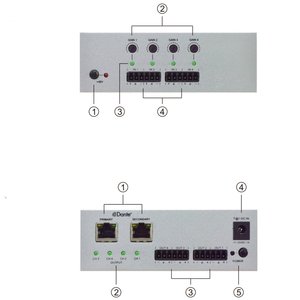 Thinuna DT-44BOX II, аудиосигналы на большие расстояния без потерь, четыре аналоговых входа, четыре аналоговых выхода, Соединительная коробка - Product Image 3