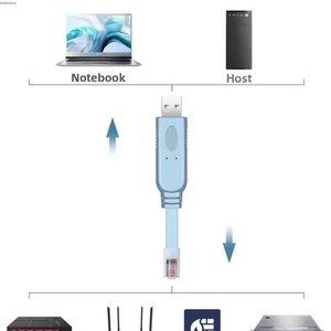 Pure Copper <strong>USB</strong> Rj45 Console <strong>Serial</strong> Port Rs232 Debugging Line Switch Router PVC Jacket Braid Shielding Cable - Product Image 3