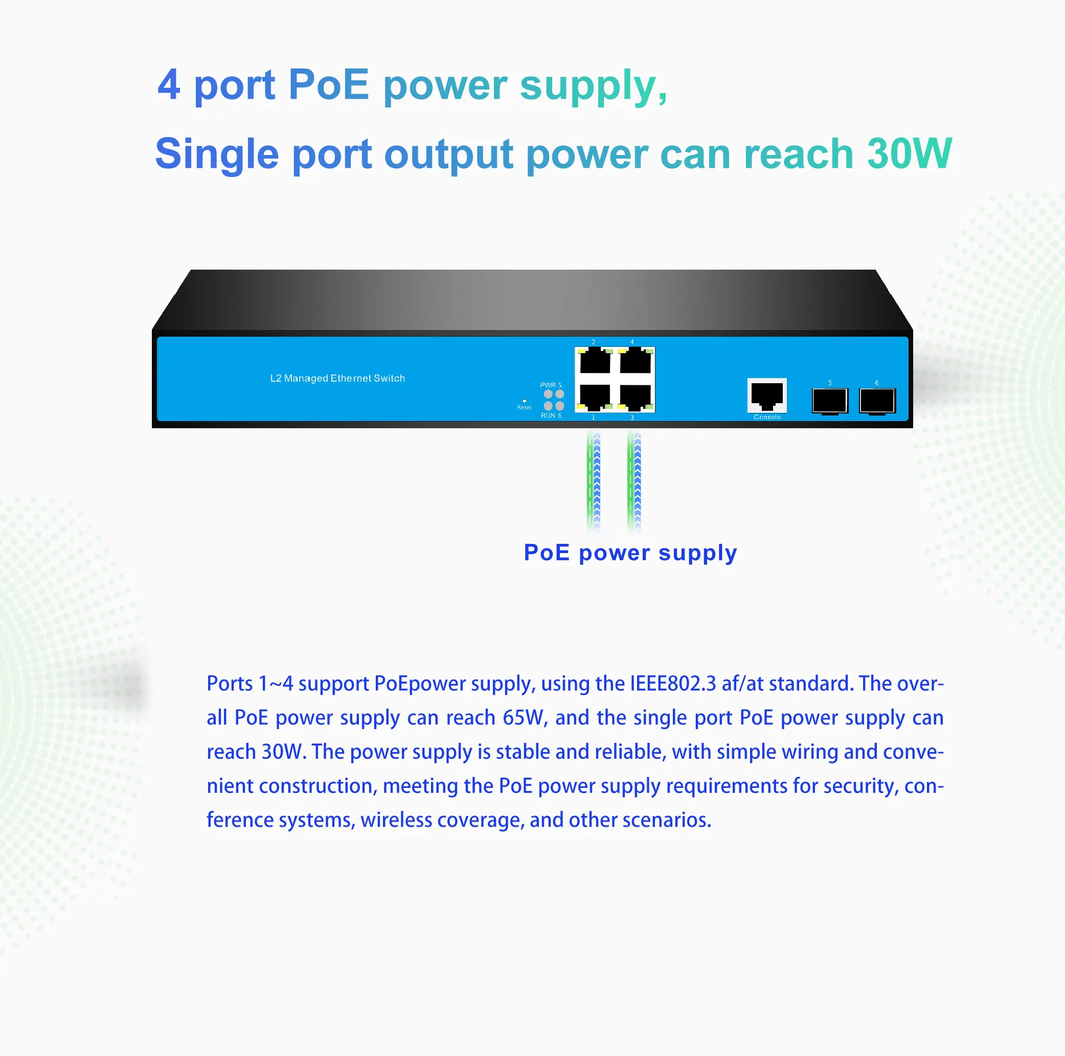 OEM/ODM 6-Port High Sensitivity Gigabit Enterprise Managed PoE Switch para projetos de energia química