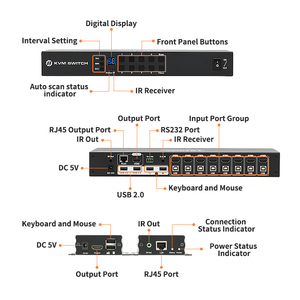 TESmart-Extensor de conmutador KVM, receptor y transmisor Tx Rx HDMI, extensión de 50m, 8 entradas, 2 salidas, divisor de conmutador KVM, 8x2