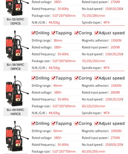 Multi-functional Magnetic Drill Machine 60mm <strong>Series</strong>