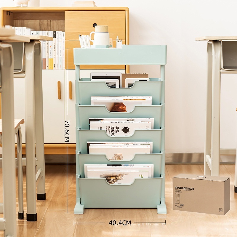 Blue - no drawers without wheels