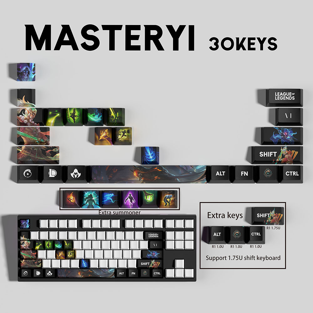 MaîtreYi