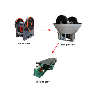 Shunzhi Small Scale <strong>Ore</strong> Separating Gold Processing Plant <strong>Mining</strong> Equipment , Gold <strong>Mining</strong> Machinery - Product Image 3
