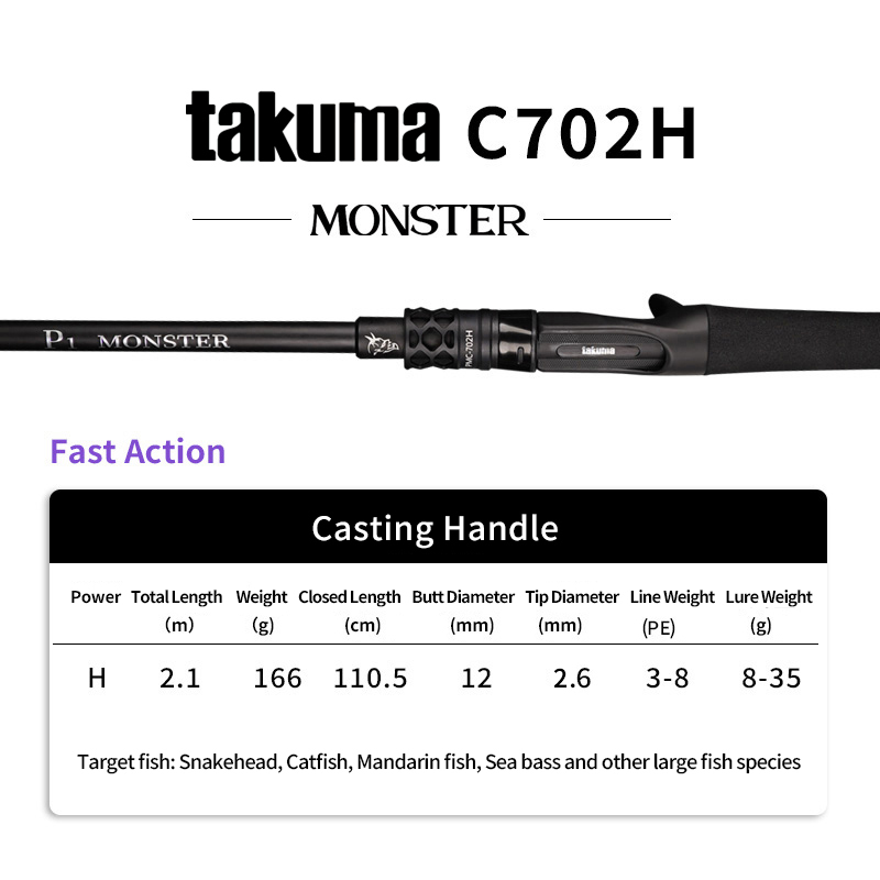 C702 H