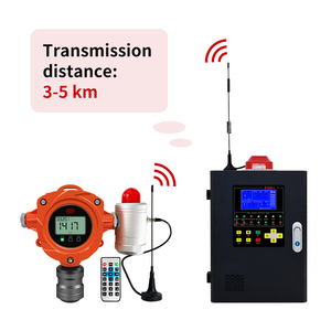 Yaoanアラーム固定h2sガス検知器固定CH4ガス分析器可燃性ガス検知器 - Product Image 4