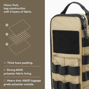 Nhiệm vụ nặng nề nhỏ EDC Túi xách tay thợ điện tiện ích Tổ chức trường hợp công cụ Túi - Product Image 6