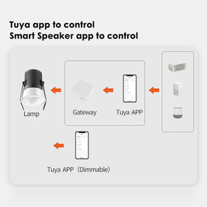 SD APP Intelligent <strong>Control</strong> 2700K-6000K <strong>Dynamic</strong> Color <strong>Temperature</strong> Stylish Aluminum Recessed Downlight Customizing Lighting Space
