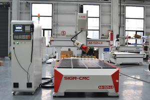 Professional Customization Woodworking <strong>Atc</strong> <strong>Router</strong> <strong>CNC</strong> <strong>Router</strong> for 4 Axis Cutting and Engraving With product manufacturer - Product Image 2