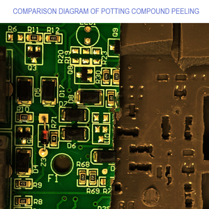 Costar環境に優しいシリコンカプセル化PCB用-RoHS/REACH準拠、信頼性の高い断熱保護 - Product Image 2