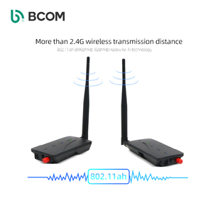 Wi-fi 2.4ghz Halow Wifi teknolojisi uzun mesafe kablosuz ağ verici plastik siyah kamera CE FCC ROHS Wifi dönüştürücü - Product Image 3