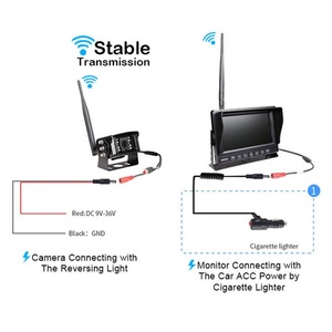 Factory Wireless Car <strong>Reverse</strong> Aid Truck Rear Back Side View Rearview Security Camera <strong>System</strong> 1 2 3 4 Camera with Monitor Display - Product Image 4