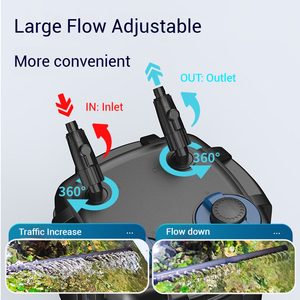 SUNSUN New Design OEM Kanister Aquarium <span class=keywords><strong>Filter</strong></span> mit UV-Lampe Mehrstufige Filtration Eingebautes Wasser wechsels ystem
