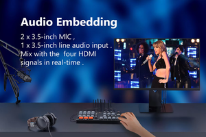 4K Wireless Audio Transmitter <strong>4</strong>-Channel Video <strong>Switcher</strong> for HD VGA <strong>Outputs</strong> Live Streaming Camera