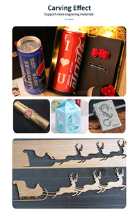 Portable Double Spindle CN <strong>Router</strong> New <strong>Syntec</strong> <strong>Control</strong> System DIY Logo Pattern Marking for Wood Advertising Companies - Product Image 5