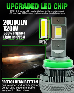 Yüksek güç süper parlak Led Canbus far H7 H4 H11 su geçirmez IP68 CSP çip otomotiv Led ampuller - Product Image 4