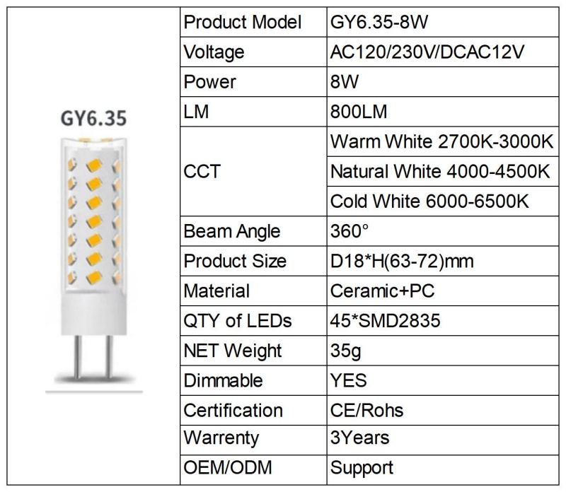 8W GY6.35