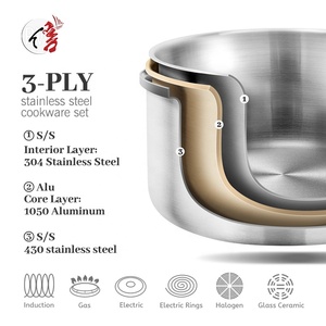 Toptan özelleştirilebilir 7 parça 3-Ply fabrika paslanmaz çelik indüksiyon tencere seti pişirme tencere ile <span class=keywords><strong>S</strong></span>/<span class=keywords><strong>S</strong></span> kapak