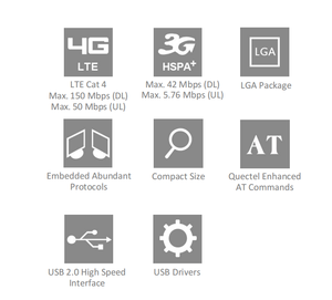 Quectel EG95-NA Bắc Mỹ mô-đun Verizon ATT chứng nhận b12b13b26 ban nhạc Dual Sim hỗ trợ 42Mbps HSPA công nghiệp Router - Product Image 6