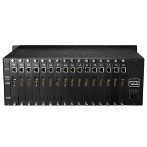 H3160C 3U IPTV Headend Equipment 16 canali H.264 Encoder HDMI con SRT UDP RTSP HTTP RTMP - Product Image 2