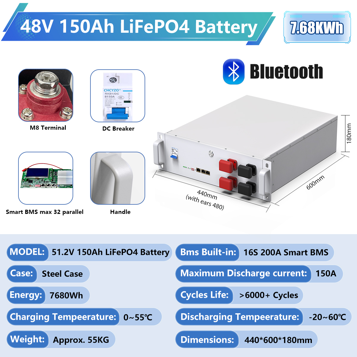 48V 150AH