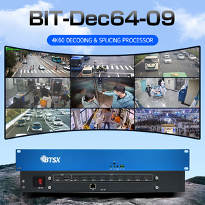Bộ giải mã video 64 kênh 4K60 9 cho đầu ra HDMI IP đầu vào luồng H.265/H.264 Bộ giải mã Camera An Ninh bản đồ điện tử - Product Image 3