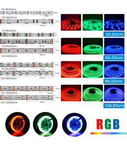 DC 12V/24V 5050 SMD 96LEDs/M esnek RGB LED şerit işık, 8mm genişlik, IP20 su geçirmez kapalı TV arka aydınlatma için Ideal - Product Image 3