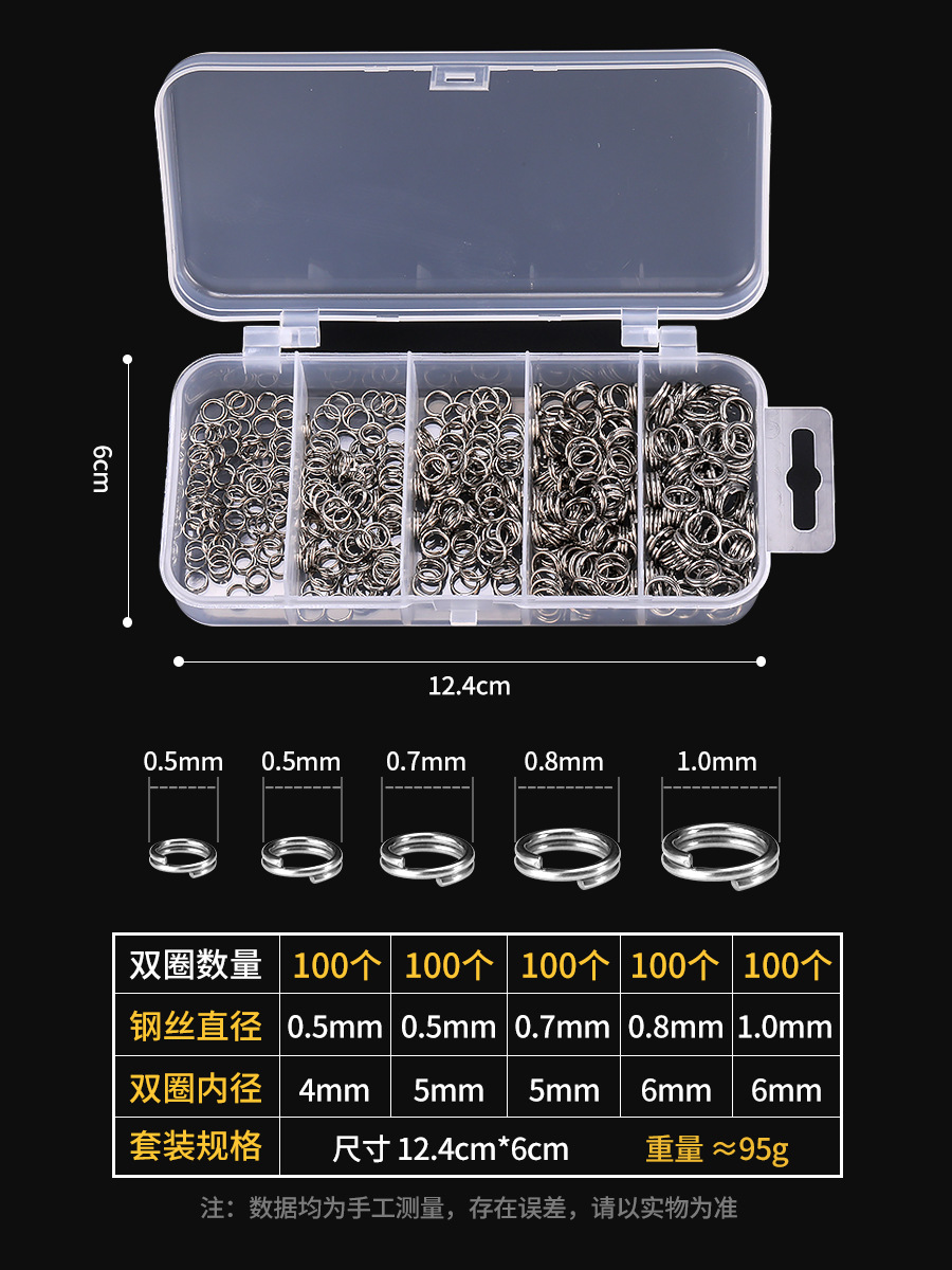 95g