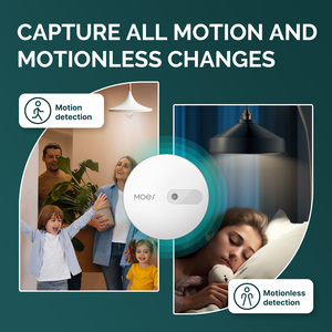 Sensor de movimiento de presencia humana ZigBee Wifi MmWave con detección de luminancia/distancia 5/110/220V Tuya Smart Life Home Automation - Product Image 4