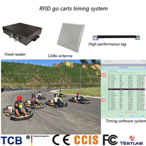 Fornitura cinese lettore di Tag Rfid fisso ampiamente usato lettore a doppio canale - Product Image 4