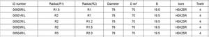 工厂价格PCD/金刚石半径木工刀具铣刀廓形切刀两件每套 - Product Image 5