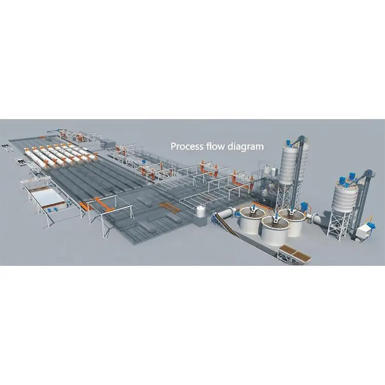 Máquina de bloques aac, fábrica, línea de producción, en la india