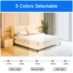 Moulti功能发光二极管灯模块5CCT色温可变灯板，用于面板灯更换 - Product Image 4