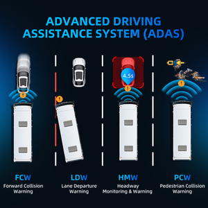 Caredrive 4G Gps Wifi 512Gb Opname Dsm & Adas Functie Dashcamera Ai Dashcam Voor Groot Voertuig En Auto - Product Image 2