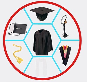 High Quality V Stole Graduation <strong>Academic</strong> <strong>Sash</strong> Embroidered Graduation Stoles - Product Image 4