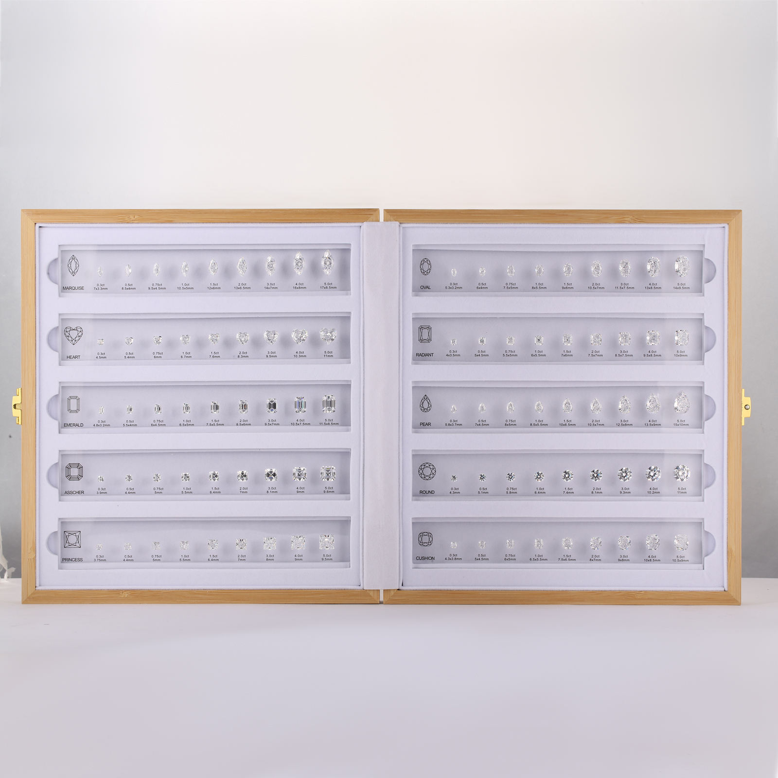 Forme simulée de diamant et diagramme de taille