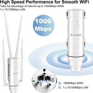 Wavlink IP65 AC1200MBPS กันน้ำกลางแจ้ง WiFi Extender Dual Band 2.4GHz 5.8GHz POE repeater VoIP ฟังก์ชั่น1000Mbps MAX LAN - Product Image 4