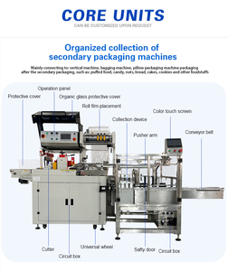 130-200 bolsas/min Máquina de embalaje secundaria completamente automática bolsa pequeña de gofres en bolsa grande Máquina de embalaje de conteo de clasificación ordenada - Product Image 4