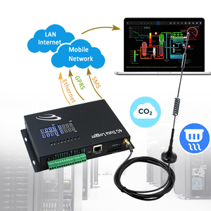 Controlador de datos inteligente, medidor de alarma de humo, telemetría, gprs, gsm, sms, 4-20ma, rs 485, entrada ftp