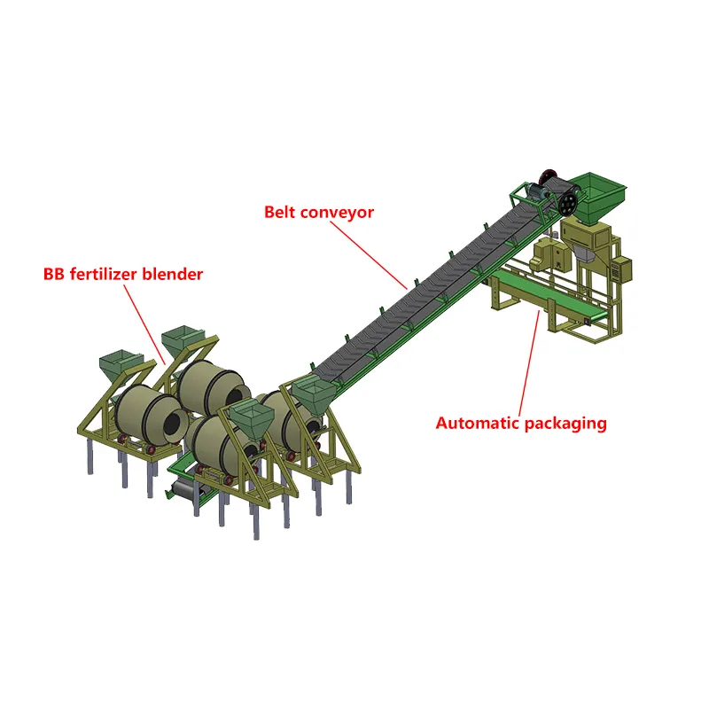 Полностью автоматическая система смешивания bb удобрений BB высокопроизводительное заводское оборудование с установочным производителем