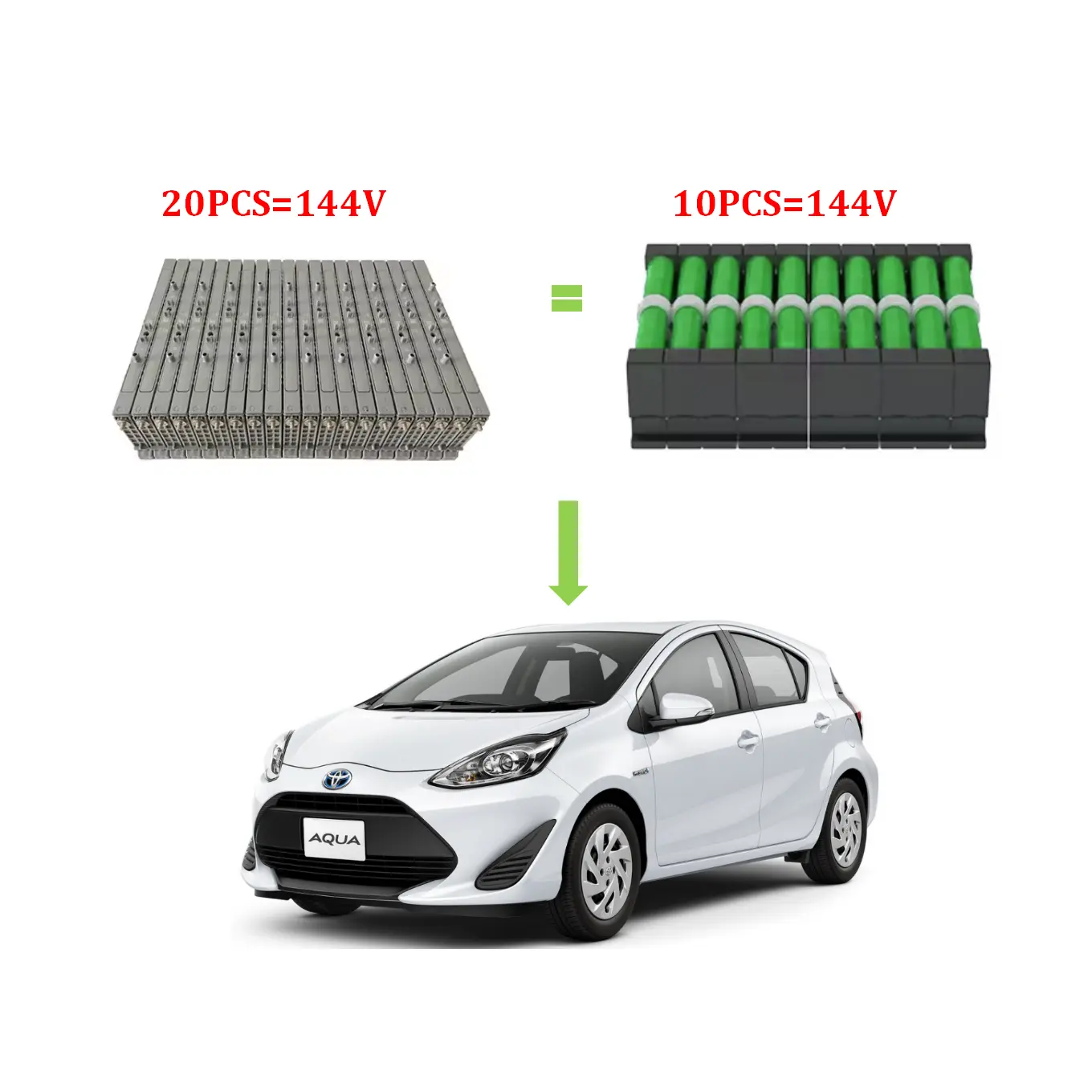 Nouvelle batterie de voiture hybride NI-MH à cellules cylindriques pour Toyota Yaris Aqua Axio Fielder Prius C 2012 2013 2014 2015 2016 accessoires