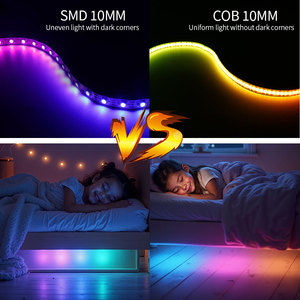 แถบไฟ LED อัจฉริยะแบบ WS2812B แยก WS2812 Rgbic 160/180/240Leds/พิกเซล/M DC5V - Product Image 4