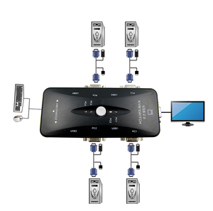 4端口USB VGA KVM切换器选择器盒4x1，MT-VIKI工厂原始设备制造商台式VGA KVM切换器4进1出
