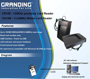 (CR10M) MF13.56MHz RFID kart okuyucu tak ve çalıştır USB RFID IC kart okuyucu - Product Image 2