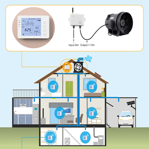 HVAC Ventilation 24V Damper Actuator <strong>Wireless</strong> Lora Remote Control <strong>Relay</strong> <strong>Output</strong> 0-10V Carbon Dioxide CO2 Monitor <strong>Controller</strong> - Product Image 6