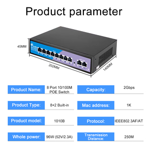 Kuwfi Ai Watchdog สมาร์ทแรงดันต่ำเอาต์พุต6พอร์ตสวิตช์2Gbps มินิเดสก์ท็อปสวิตช์ PoE สำหรับจุดเชื่อมต่อ WLAN - Product Image 5