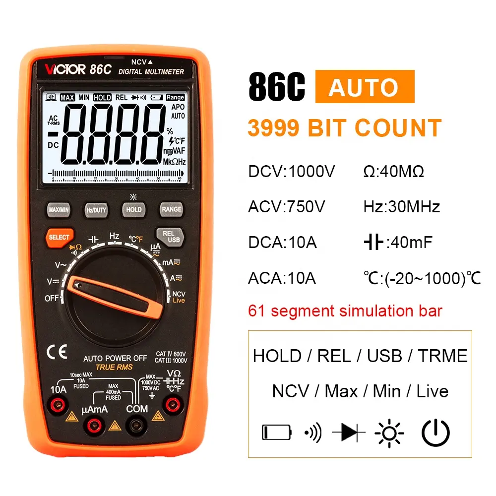 86 องศาเซลเซียส