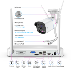 Sistema de cámara de 8 canales con tecnología AI, sistema de cámara de videovigilancia con detección de vehículos, sistema de cámara de alarma H.265 - Product Image 2