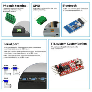 TFT-LCD 15 Zoll IP65 True Flat Industrial Panel PC I5 DDR4 der 6. Generation WIN/Ubuntu Touchscreen-Display GPIO COM All-in-One-Computer - Product Image 5