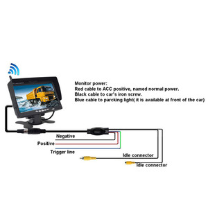 Cámara de marcha atrás para coche de autobús inalámbrico HD 2,4 GHz de 7 pulgadas con monitor